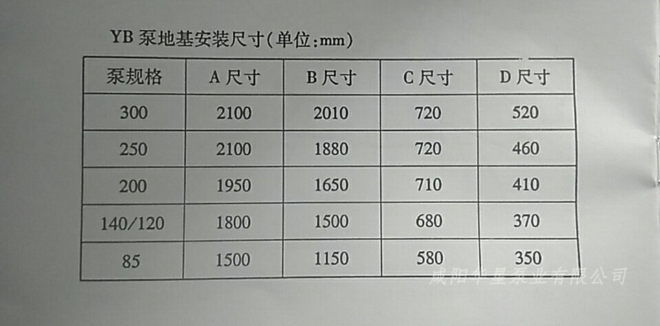 壓濾機入料泵的安裝尺寸圖